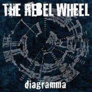 The Rebel Wheel